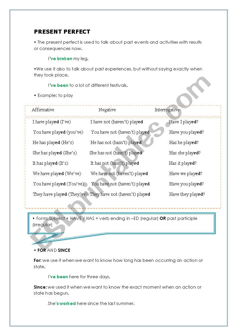 present perfect worksheet