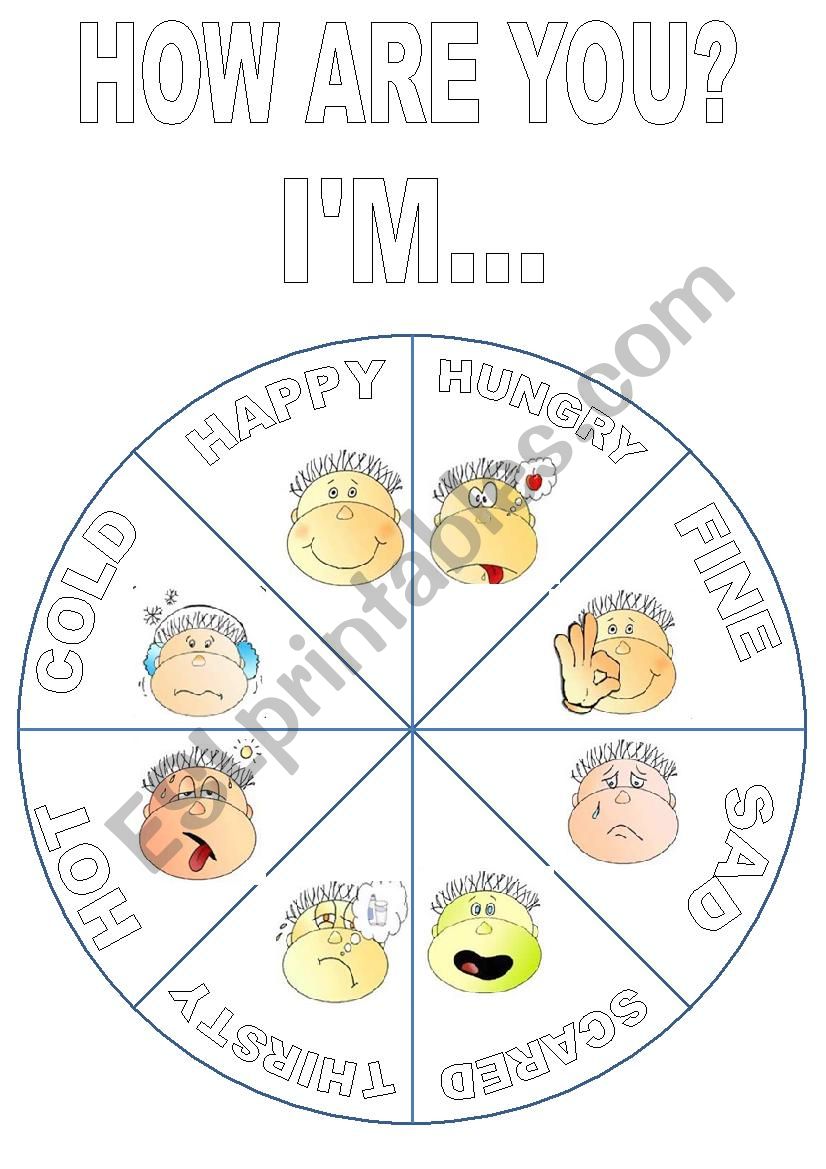 How are you? Wheel worksheet