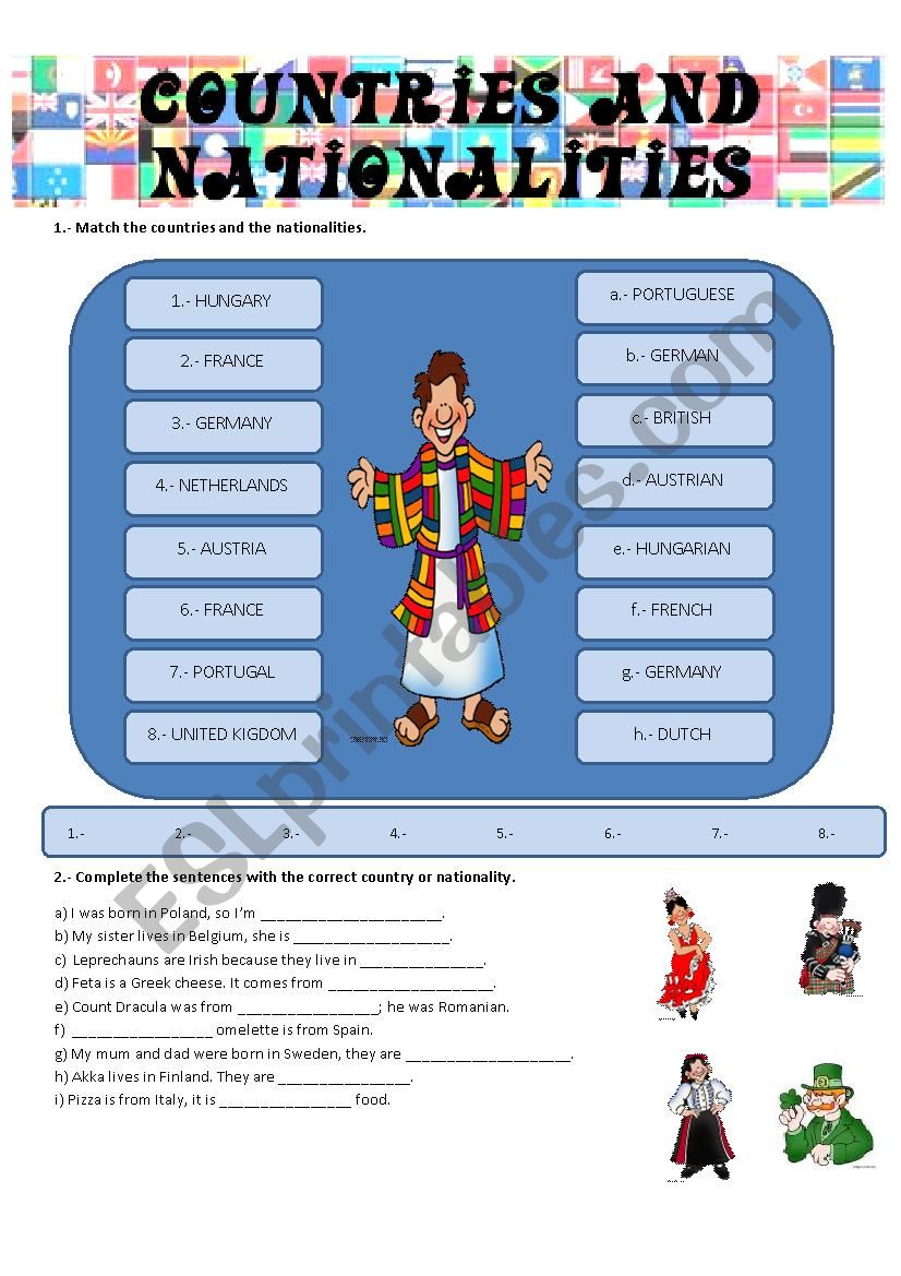 Countries and nationalities worksheet