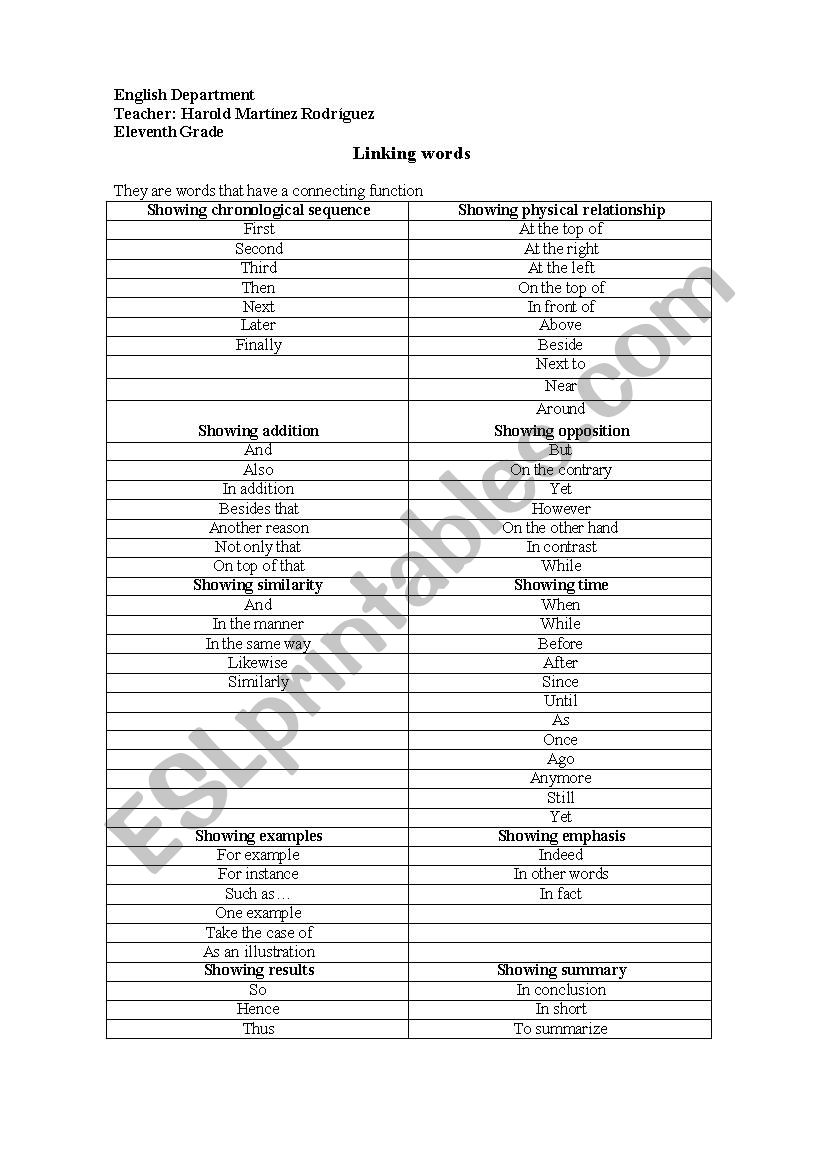 Linking words worksheet