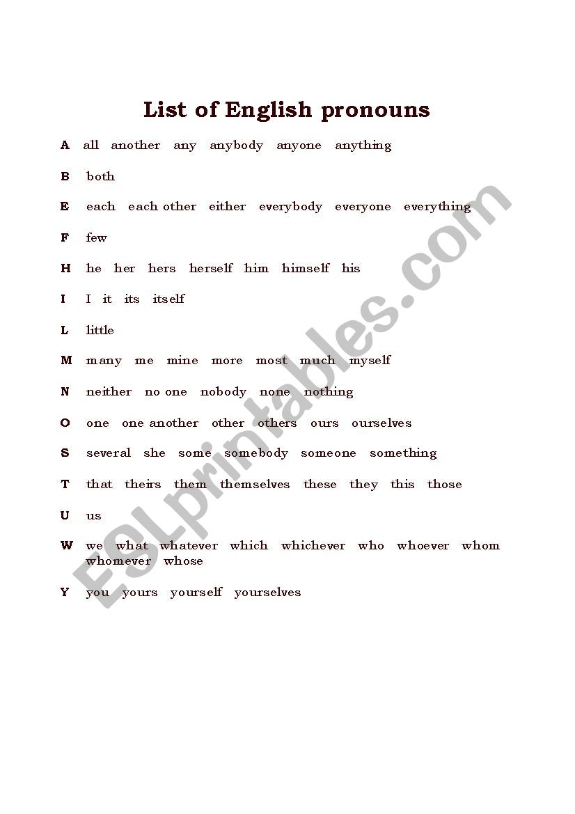 List of English Pronouns worksheet