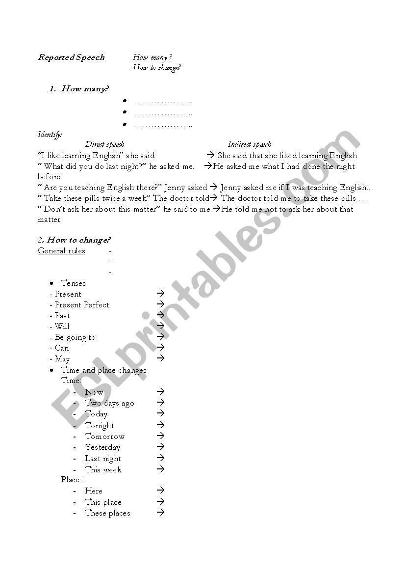 theory and exercise on reported speech