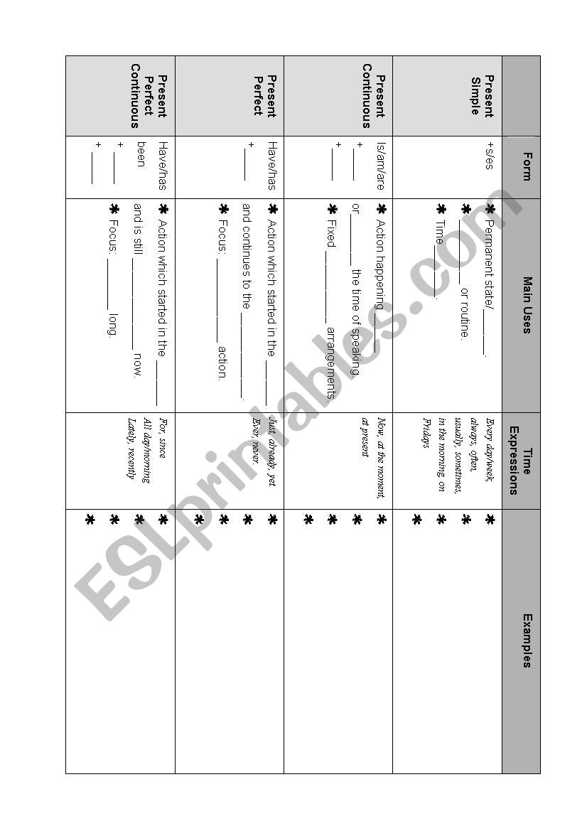 present-tense-review-esl-worksheet-by-shortround