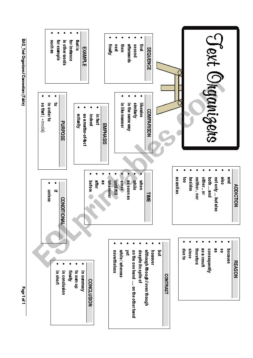 Text Organizers worksheet