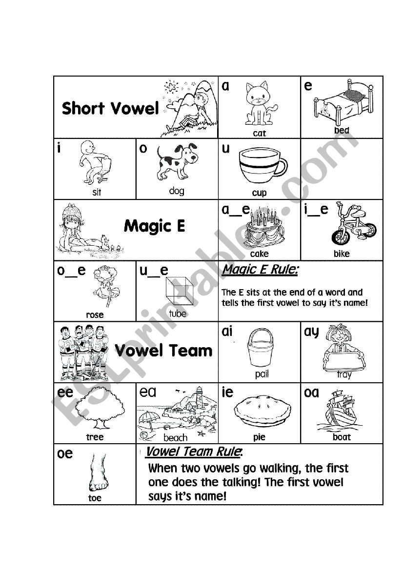 Reading Rules Chart (Basic) worksheet