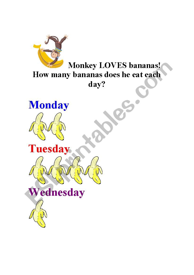 How many bananas? worksheet worksheet