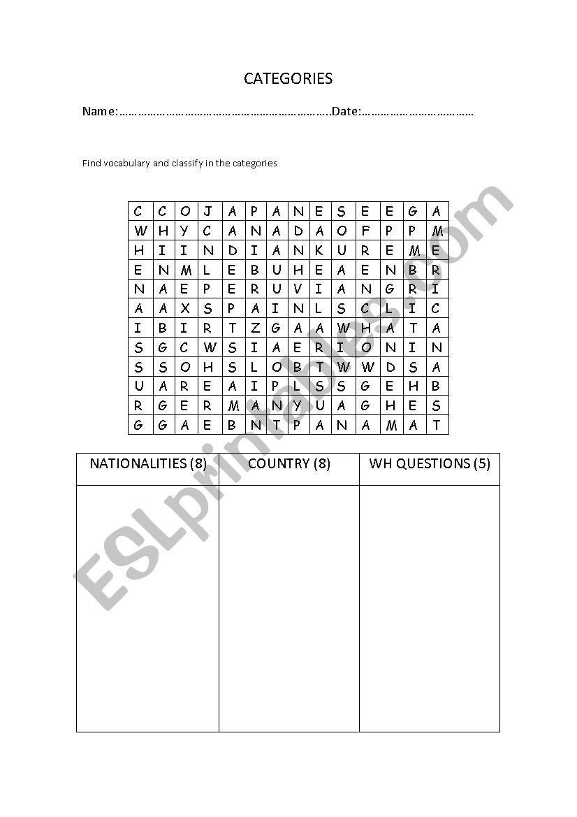 Categories and Nationalities worksheet