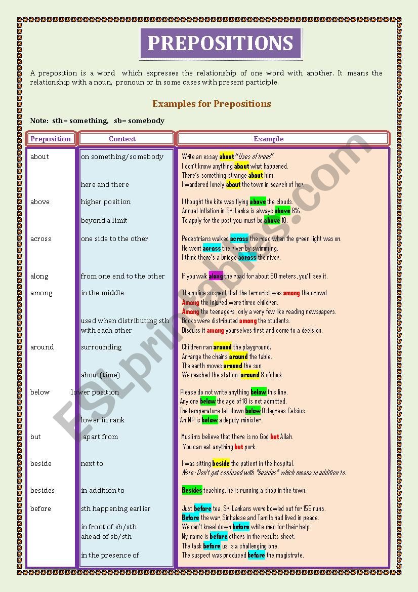 Prepositions - Sheet - 04 worksheet