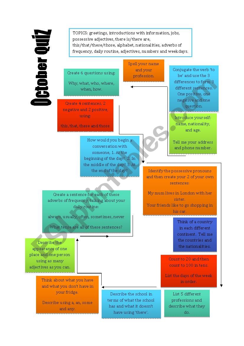 Beginner Topic Oral Test worksheet