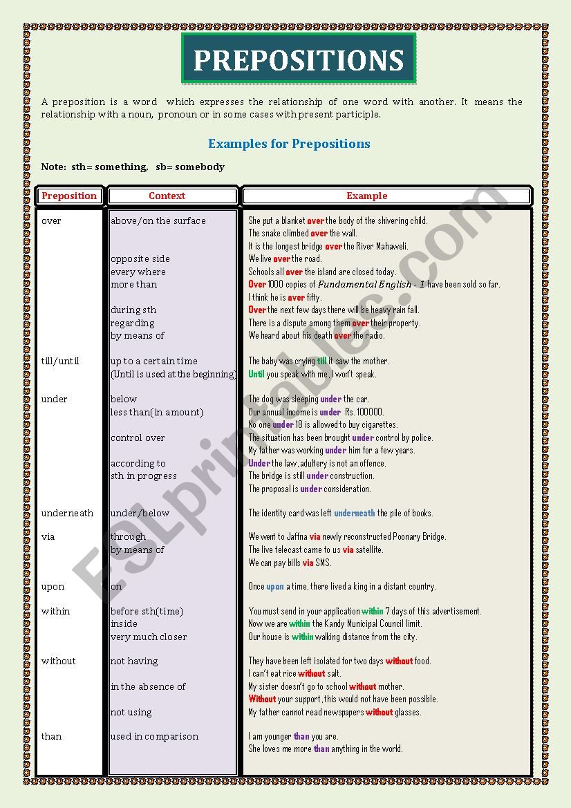 Prepositions   - Sheet - 06 worksheet