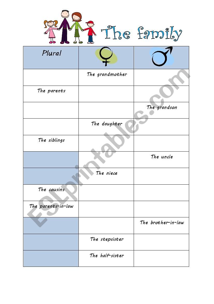 The family chart worksheet