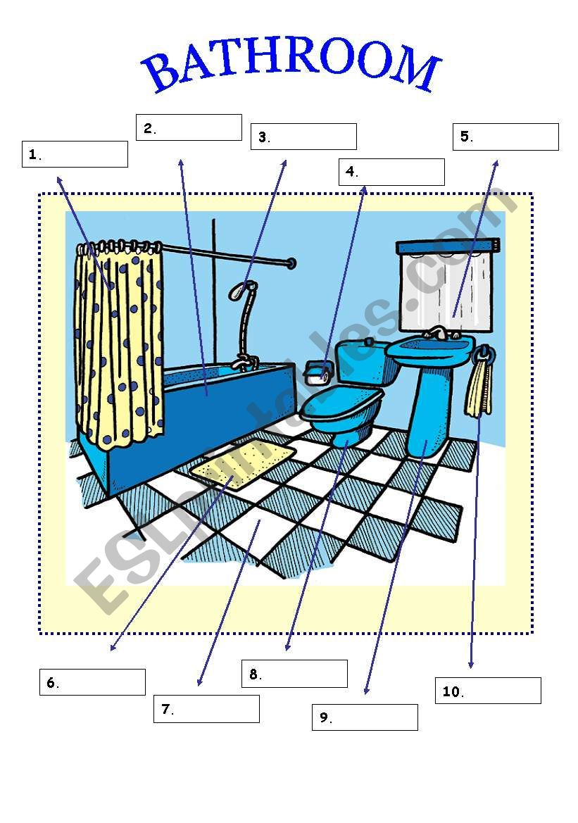 vocabulary about parts of a bathroom