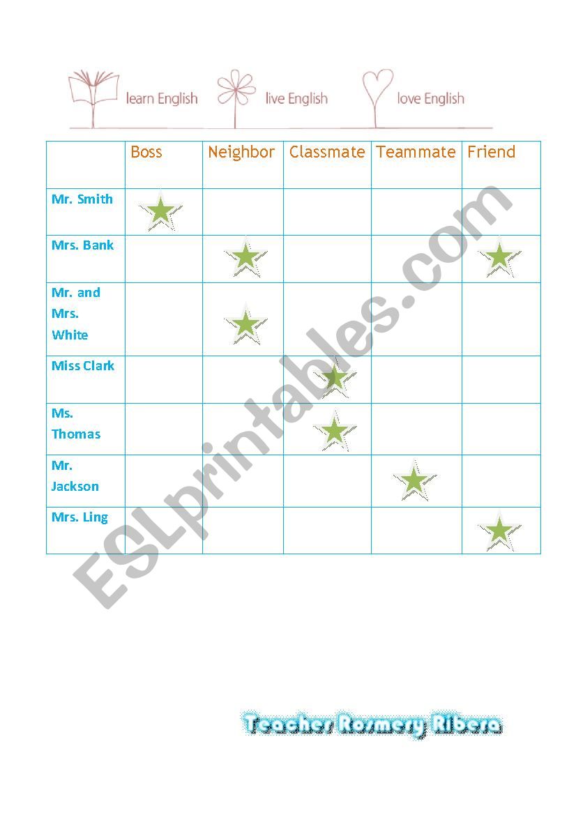 POSSESSIVES AND RELATIONSHIPS worksheet