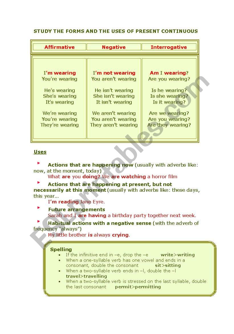 Present Continuous : form and uses