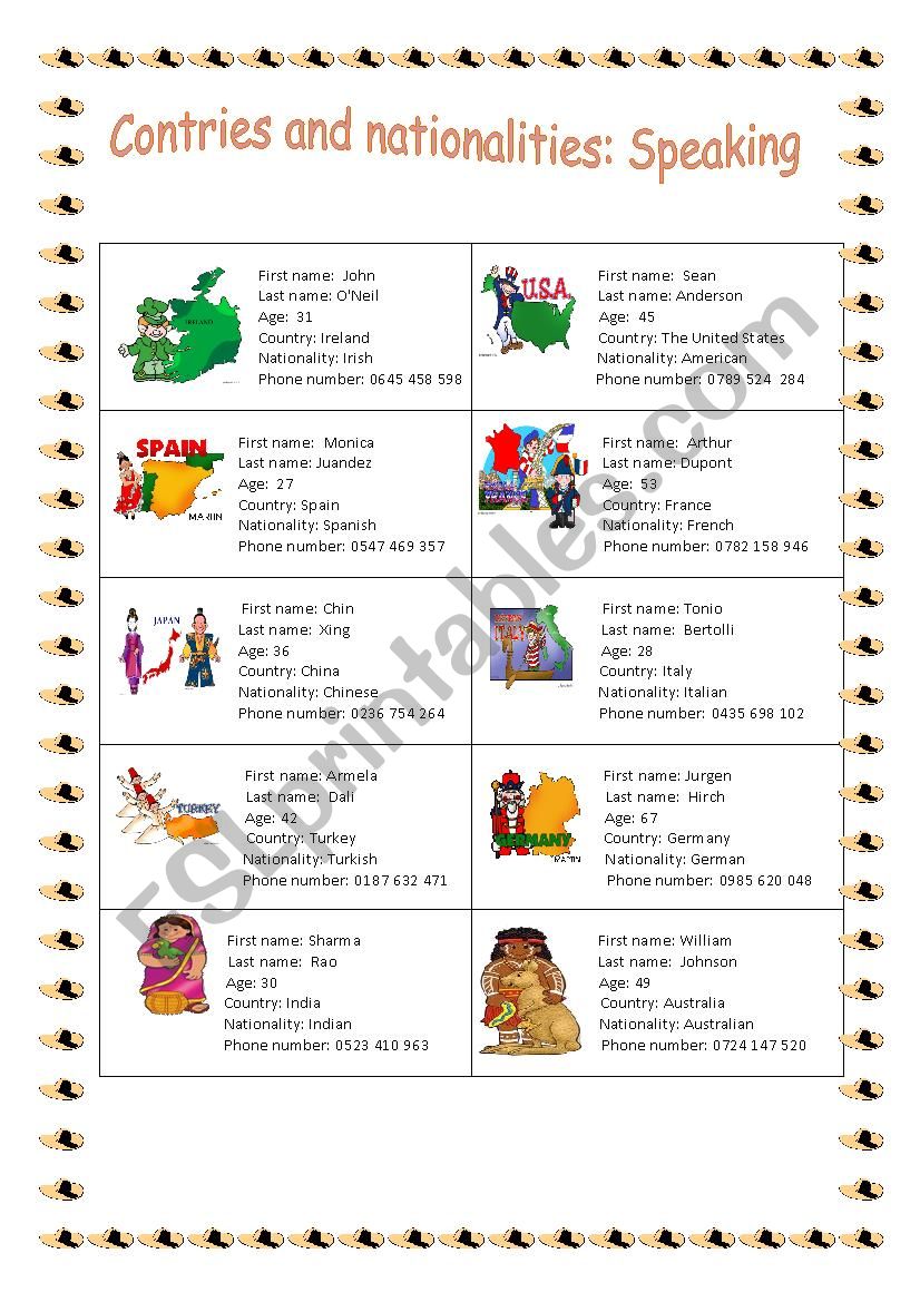 Countries and nationalities worksheet