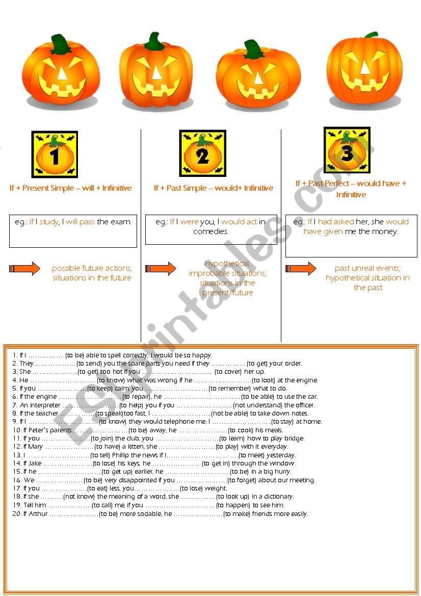 IF CLAUSES 1+2+3 worksheet