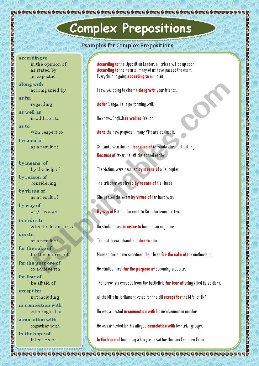 Complex Prepositions   Part - 01