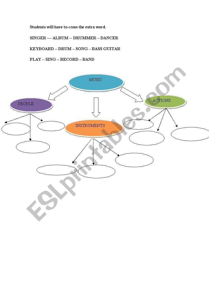 Music vocabulary worksheet