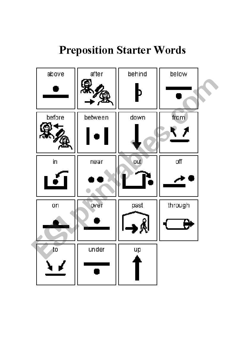 Prepositional Phrase Starter Words