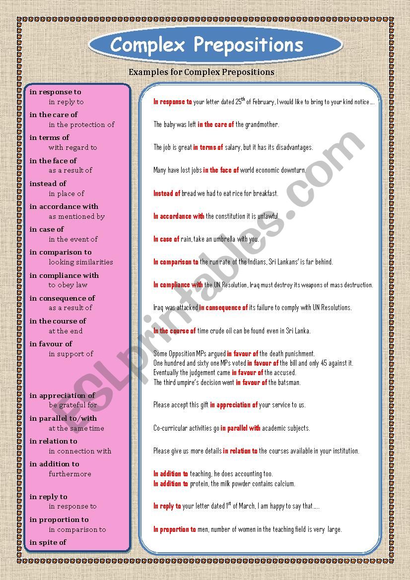 Complex Prepositions    Part - 02