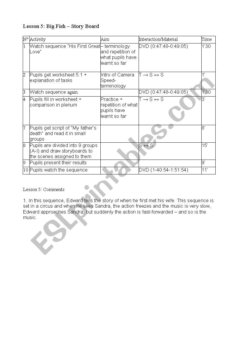 Big Fish (film) 5th lesson worksheet