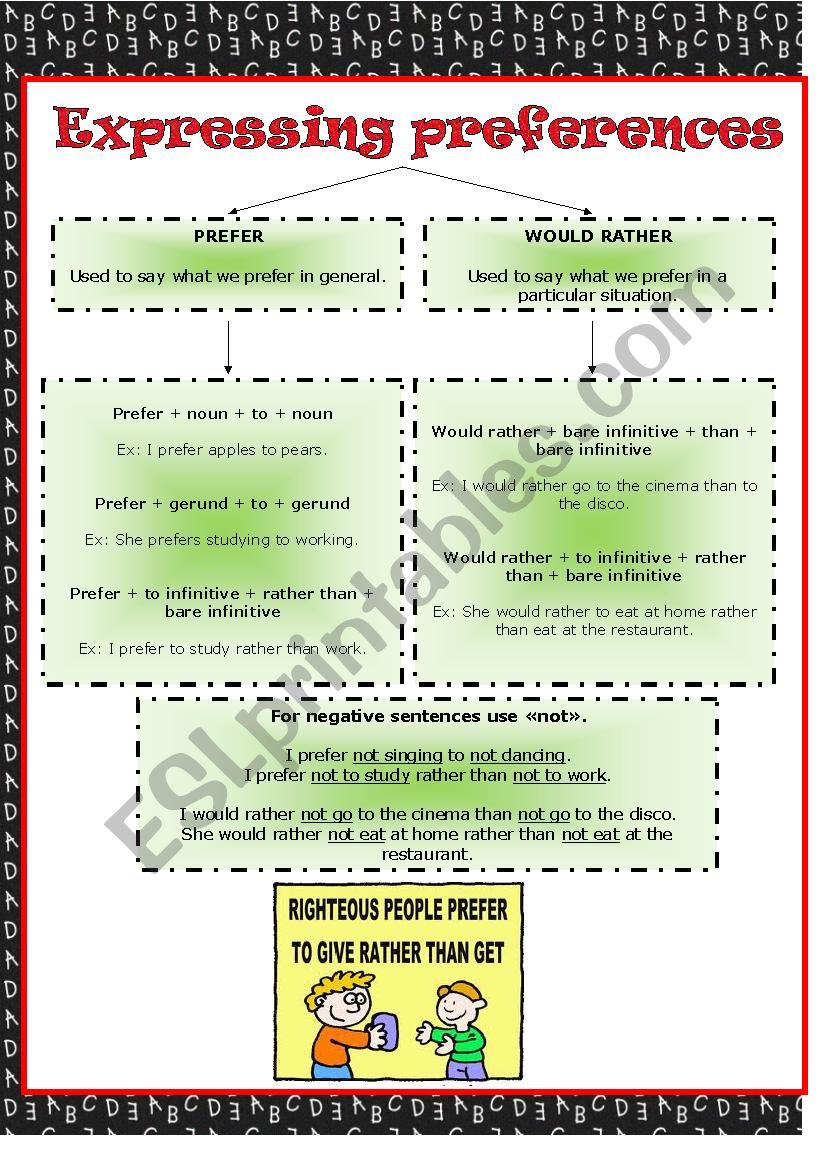 expressing preferences worksheet