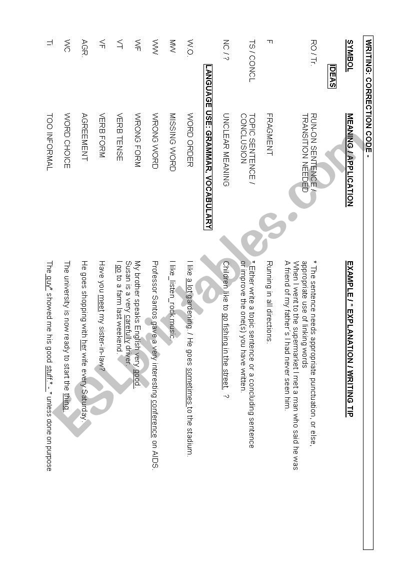 correction code tips worksheet