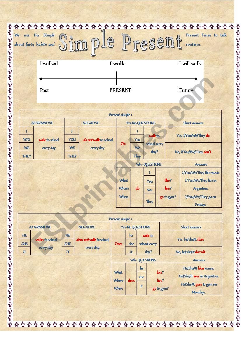 Present Simple Tense worksheet