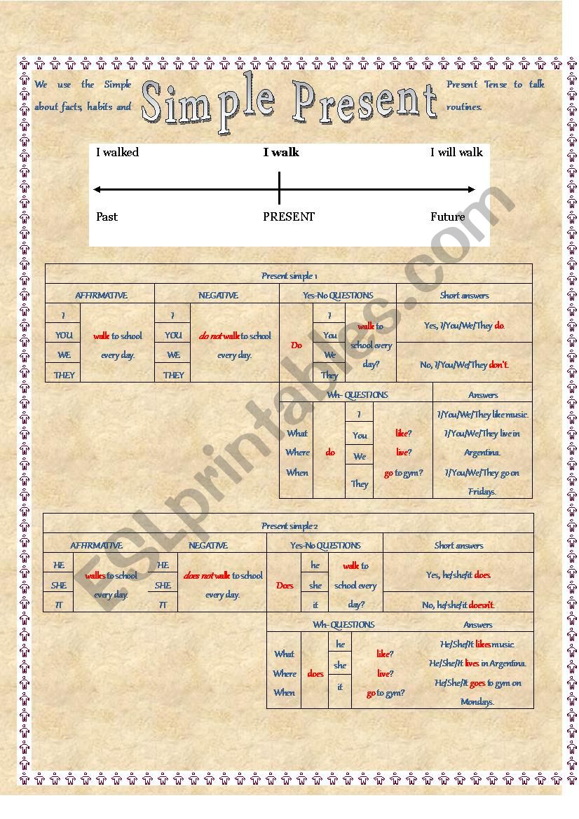 Present Simple Tense worksheet