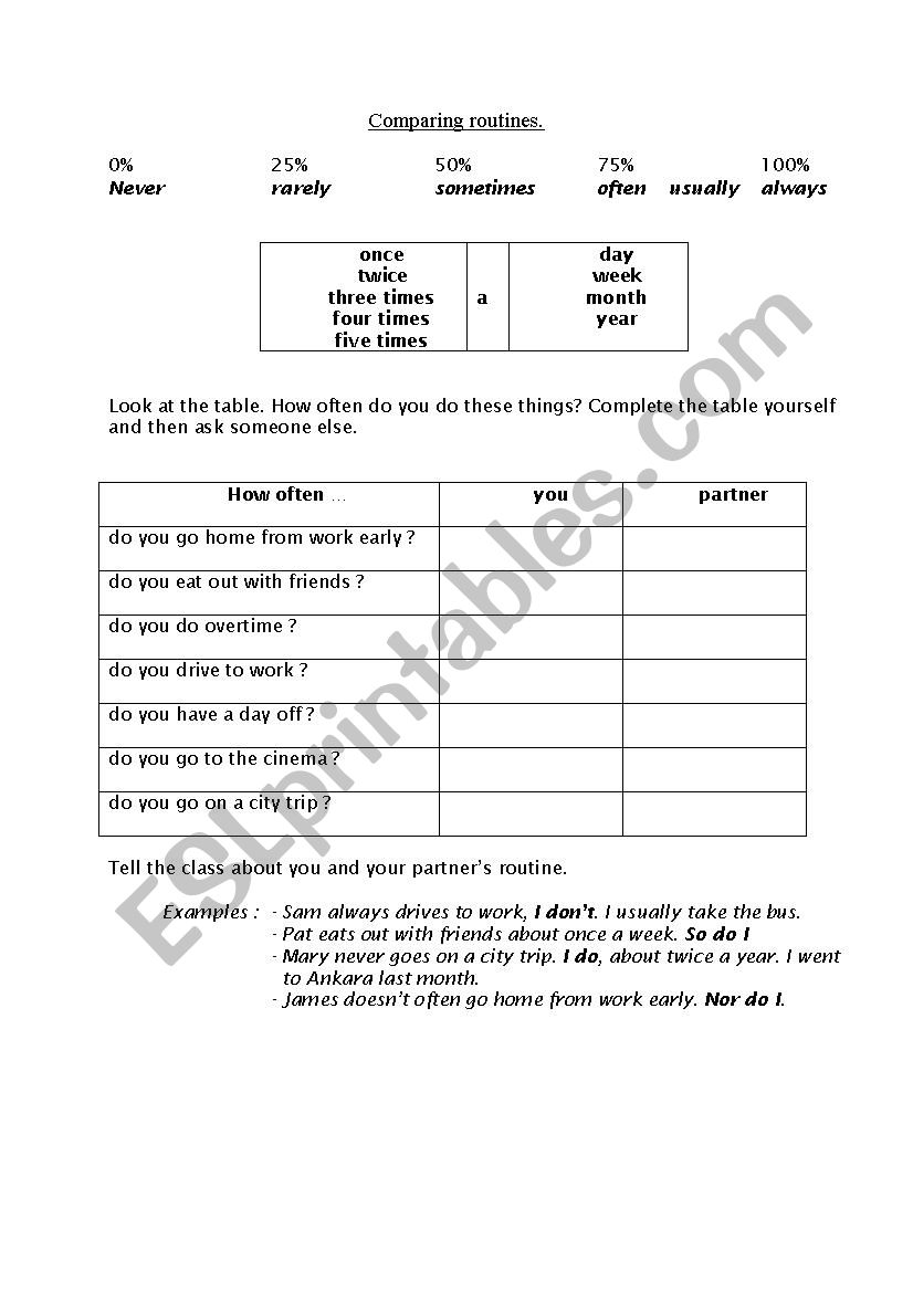 Comparing routines worksheet