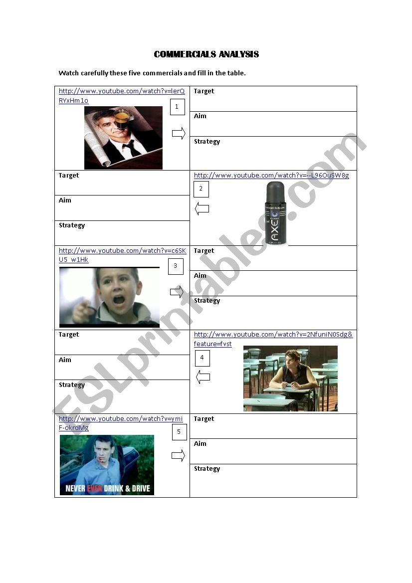 tv commercials analysis worksheet