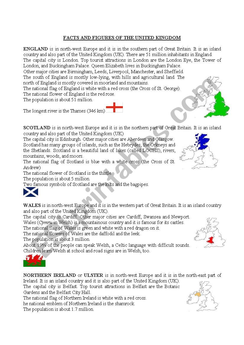 Facts and Figures of the United Kingdom