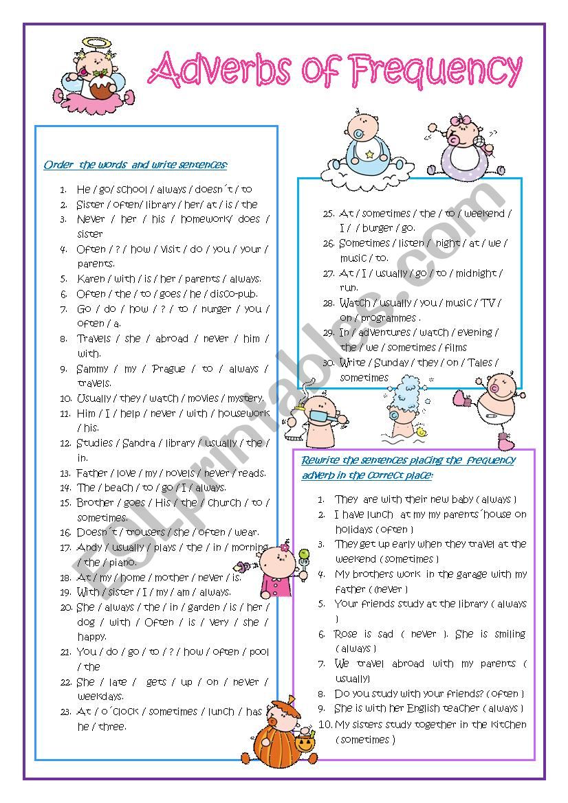 Adverbs of frequency worksheet