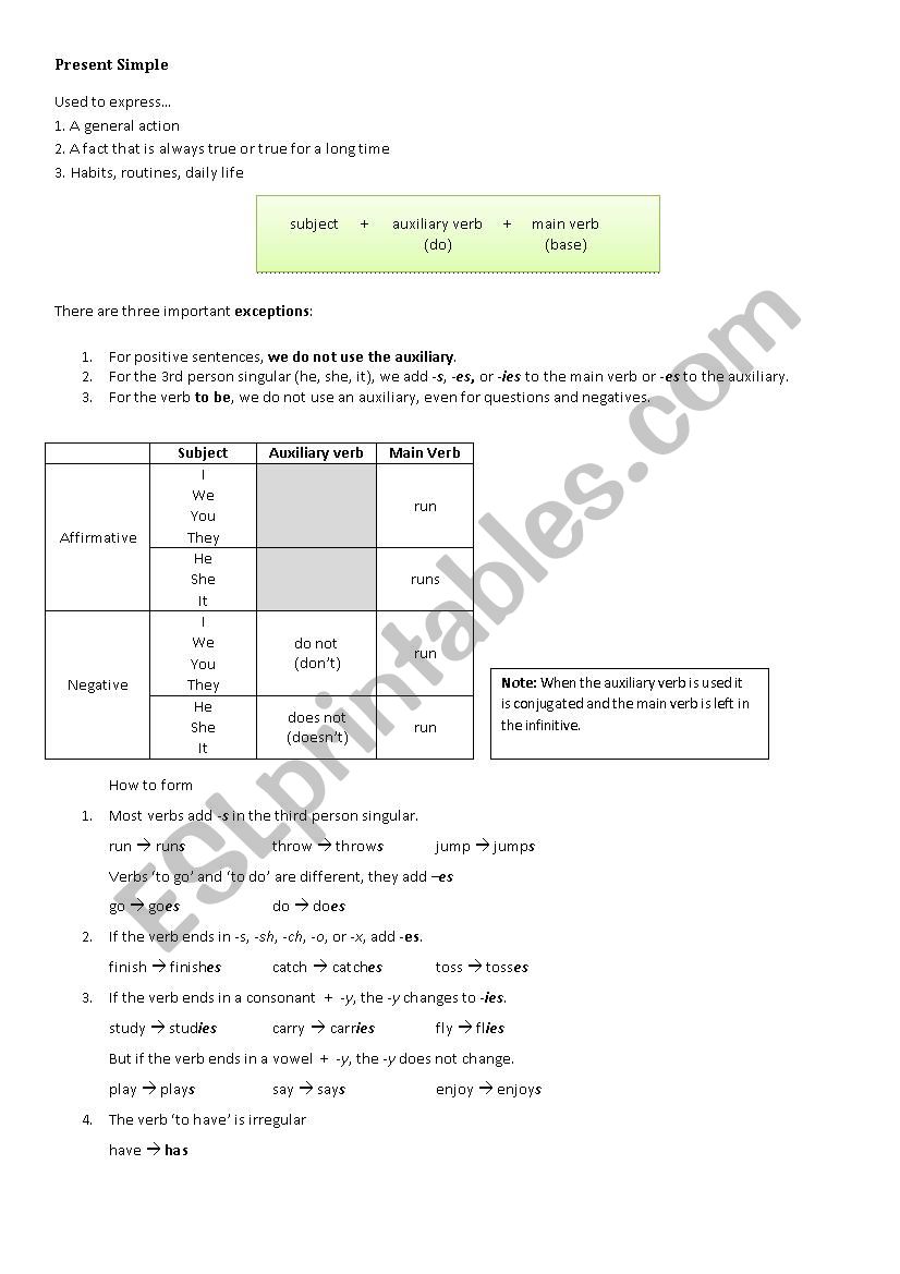 Present Simple worksheet