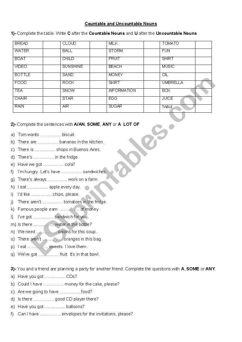 Countable and Uncountable nouns