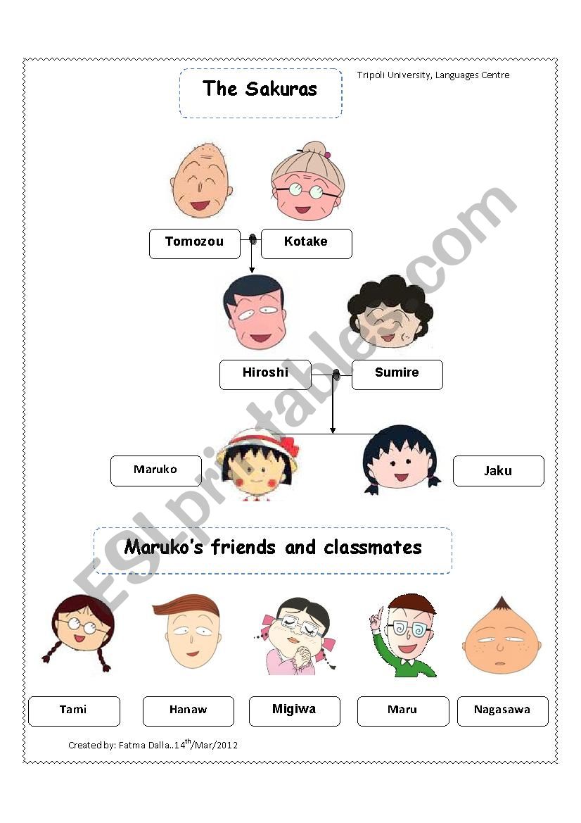 Family tree worksheet