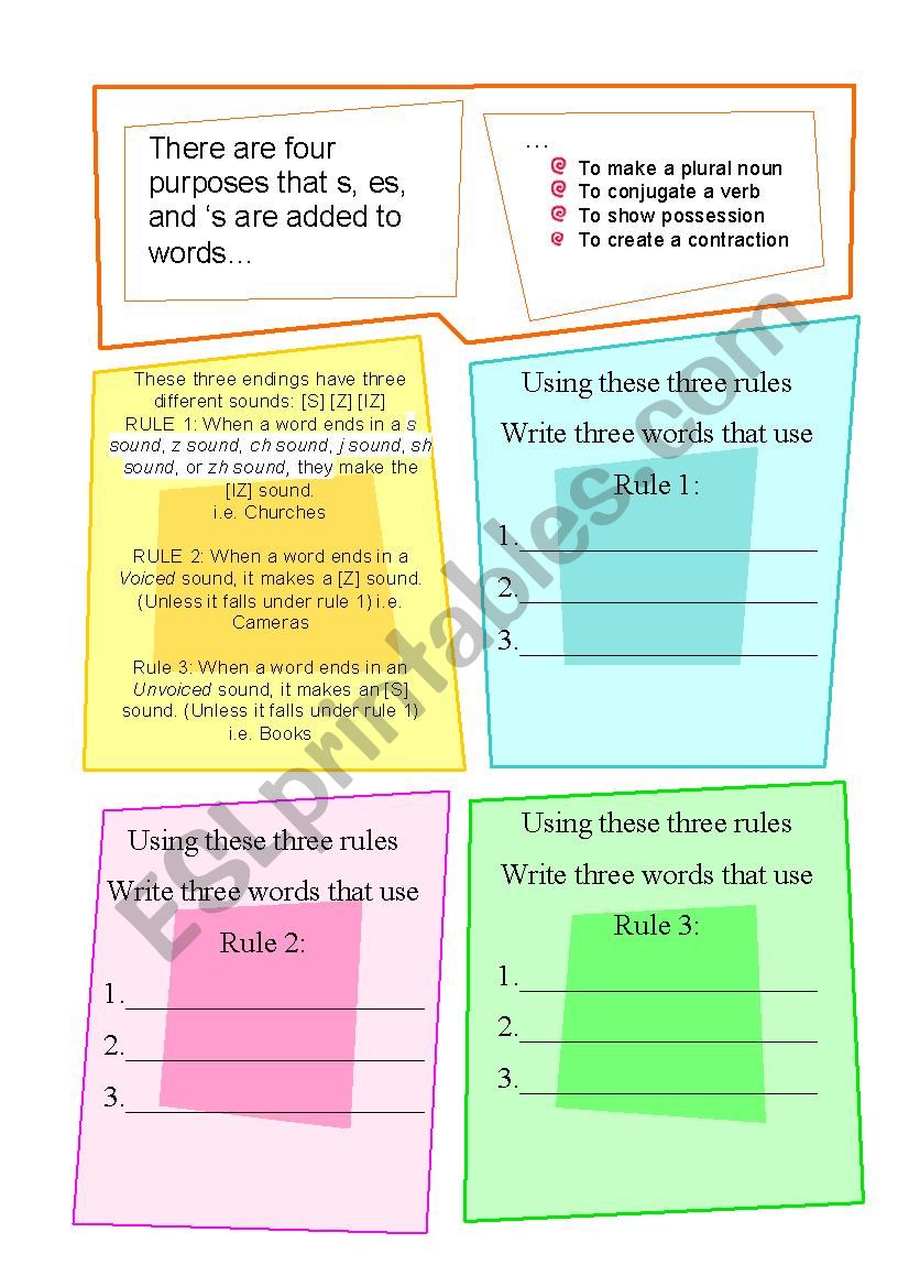 Pronunciation -S -ES -S Worksheet