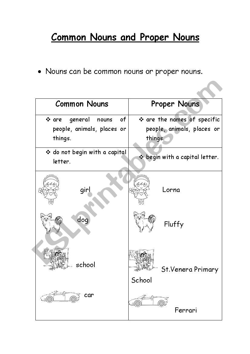 Common and Proper Nouns worksheet