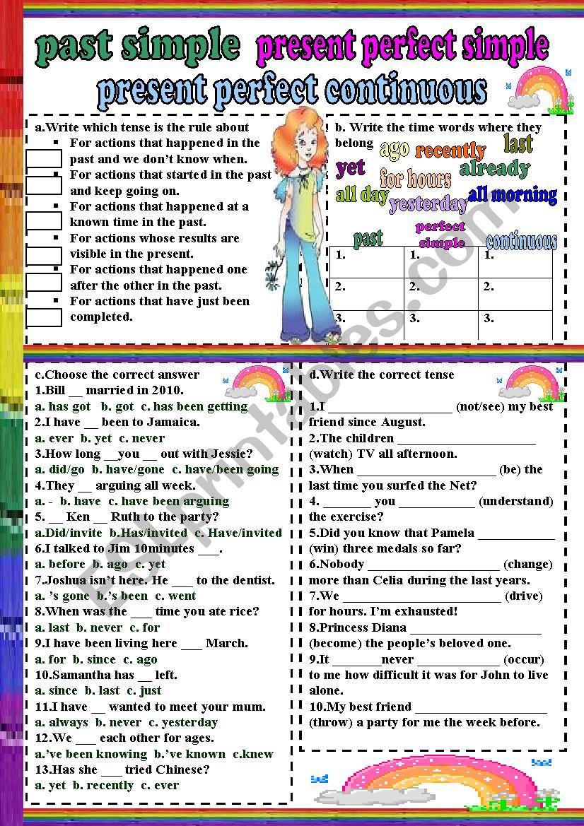 past simple-present perfect simple-present perfect conitnuous