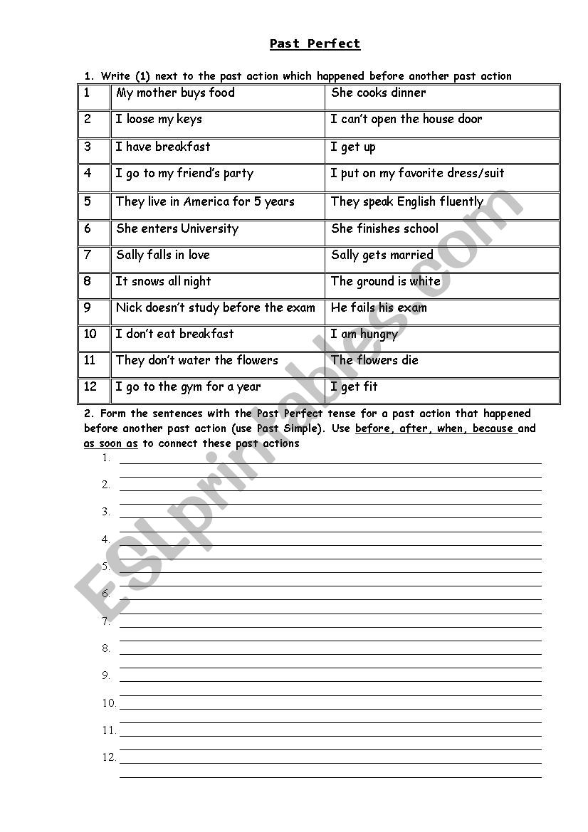 Past Perfect worksheet