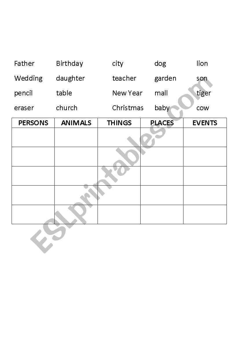 what-is-a-pronoun-parts-of-speech-pronouns-types-of-pronouns-demonstrative-indefinite