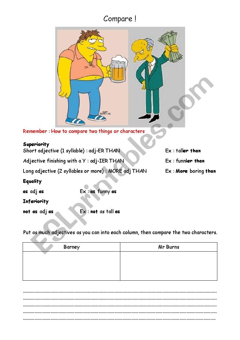 Compare Mr Burns and Barney worksheet