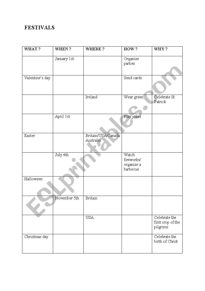 Festivals worksheet