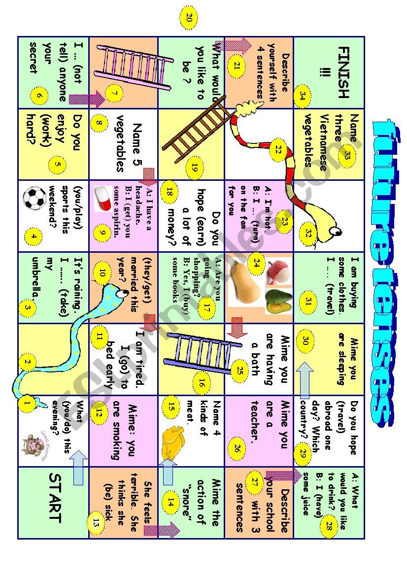 Future tenses board game worksheet