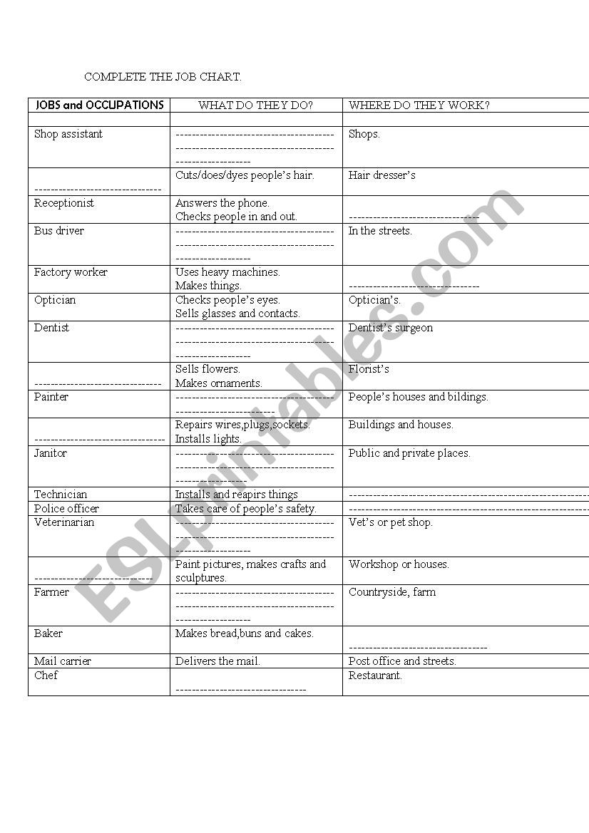 jobs worksheet
