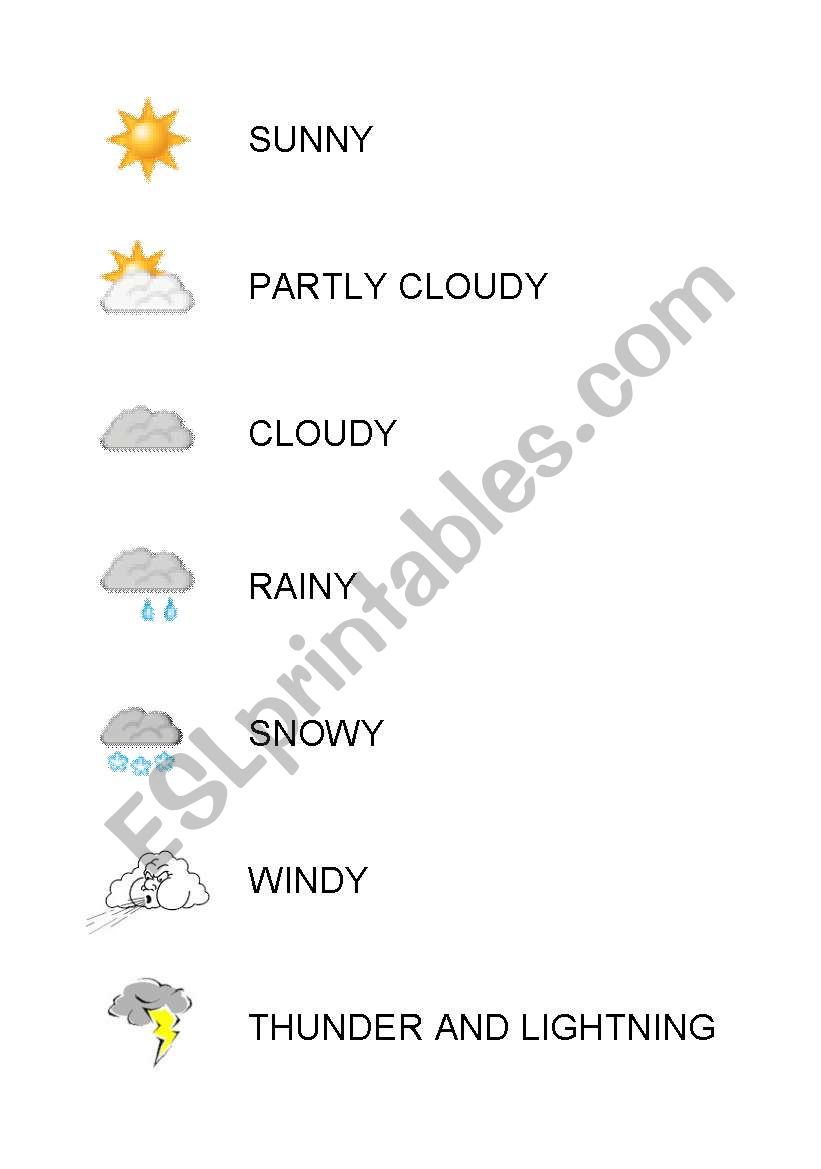 Weather symbols worksheet