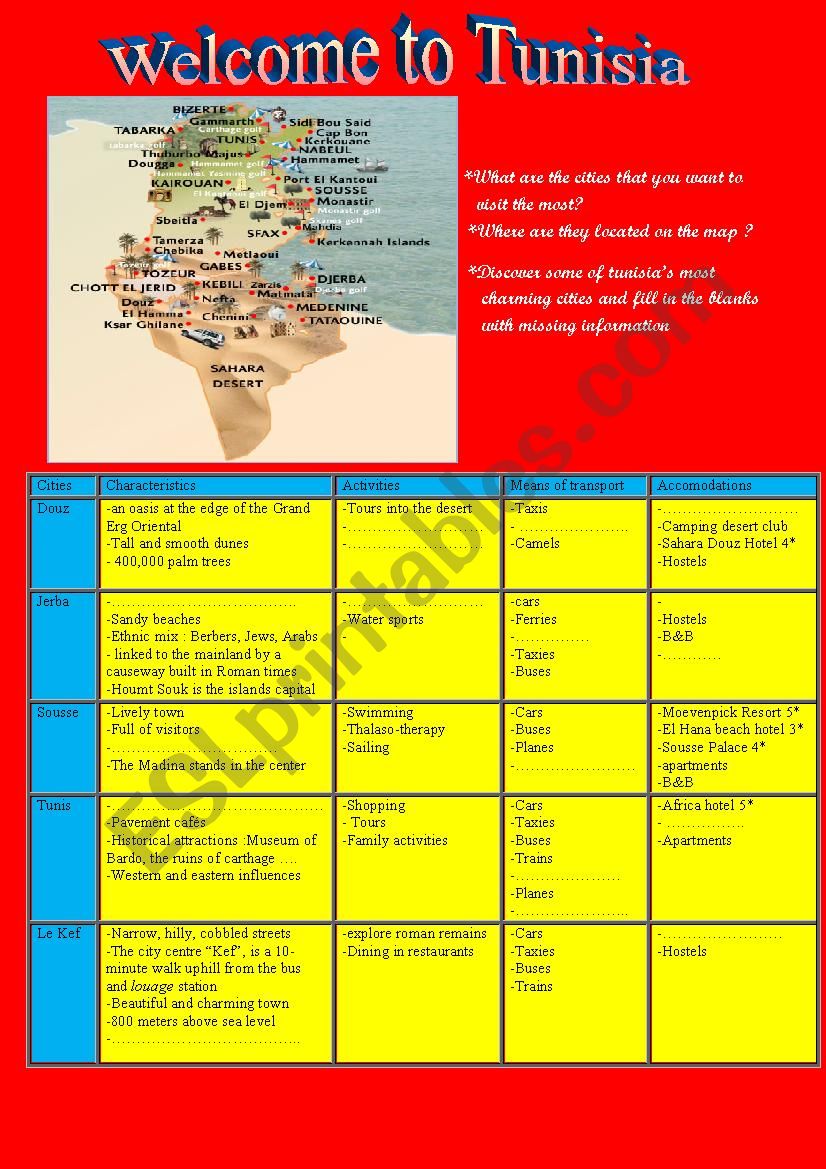 Travel is fun (welcome to tunisia) 2nd form (Tunisian program) lesson 6: 