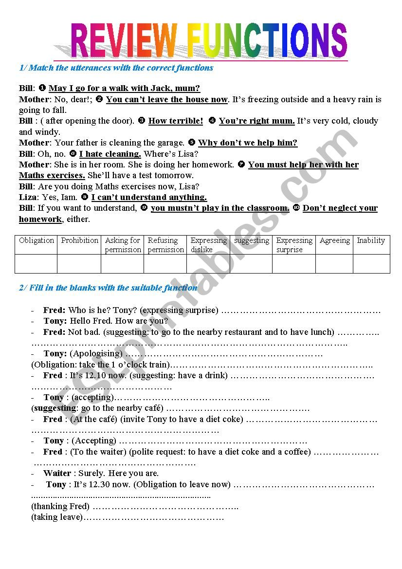 Review Functions worksheet