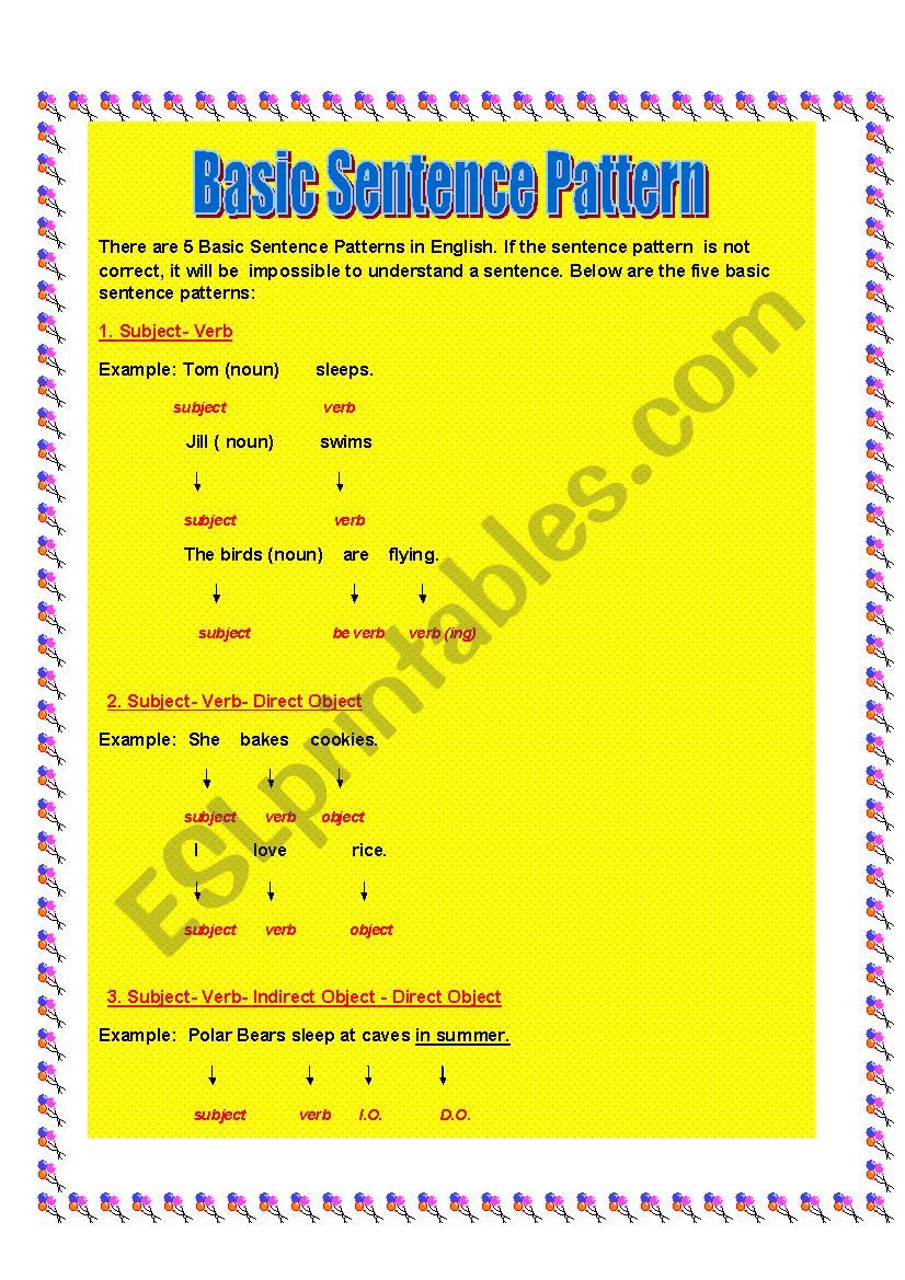  Basic Sentence Pattern worksheet