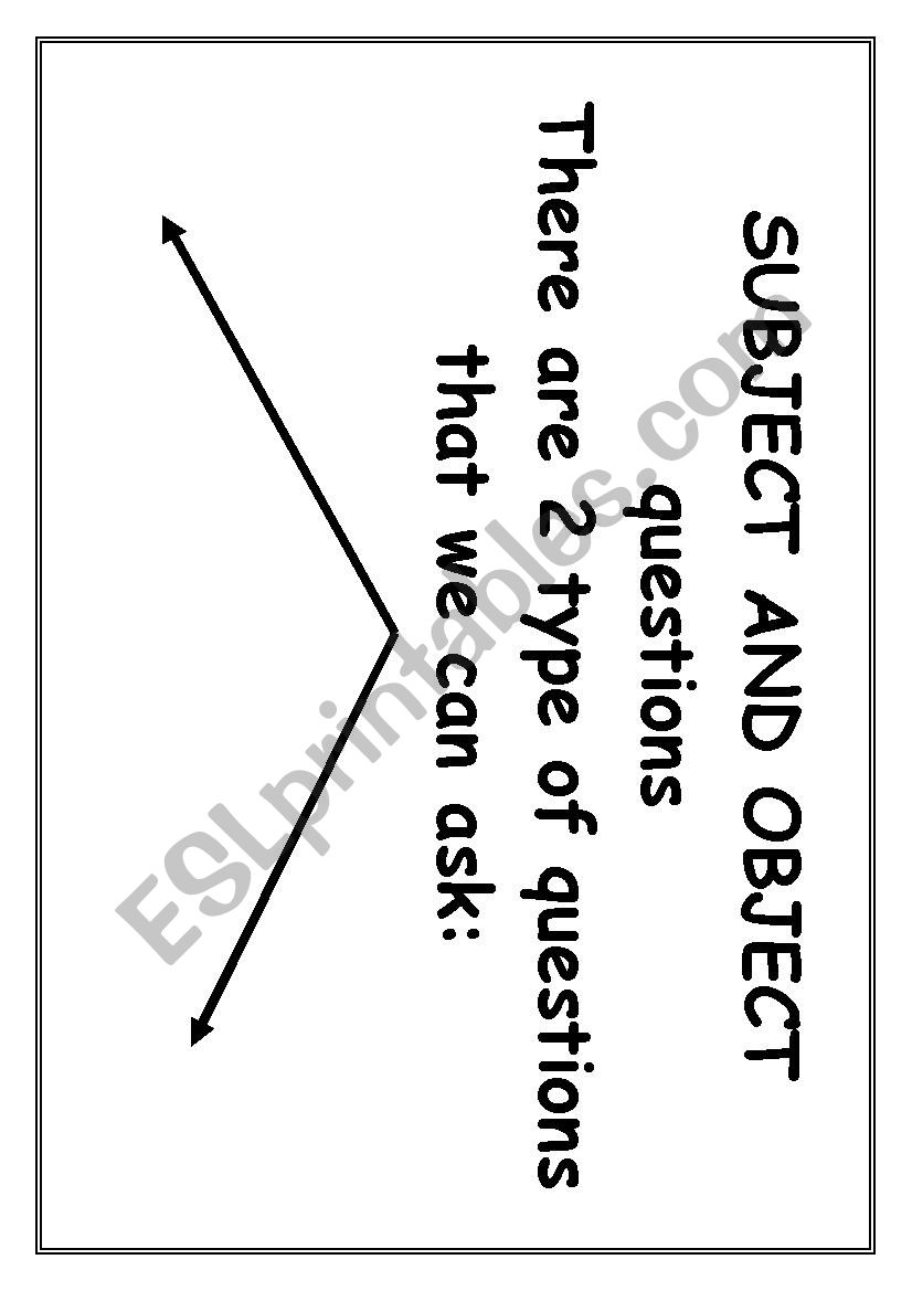 Subject and object questions worksheet